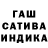 ТГК гашишное масло Nurik Akverdyev